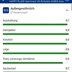 Happy Place Mit Sonnen-balkon Und Stellplatz Nur 400 M Zum Appartamento