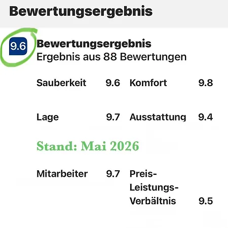 Apartment Happy Place Mit Sonnen-balkon Und Stellplatz Nur 400 M Zum